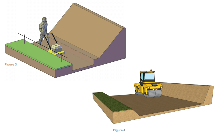 Redi-Rock® retaining wall Installation