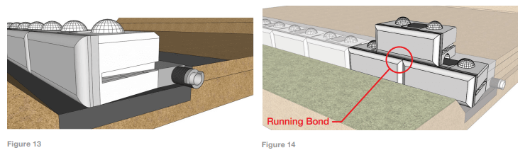 Redi-Rock® retaining wall Installation