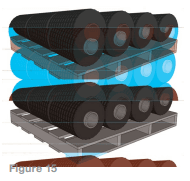 Redi-Rock® retaining wall Installation