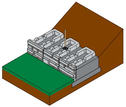 Redi-Rock® retaining wall Installation