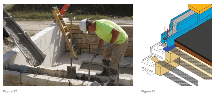Redi-Rock® retaining wall Installation