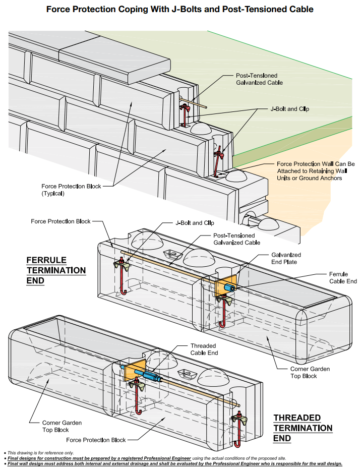 Redi-Rock® retaining wall Installation