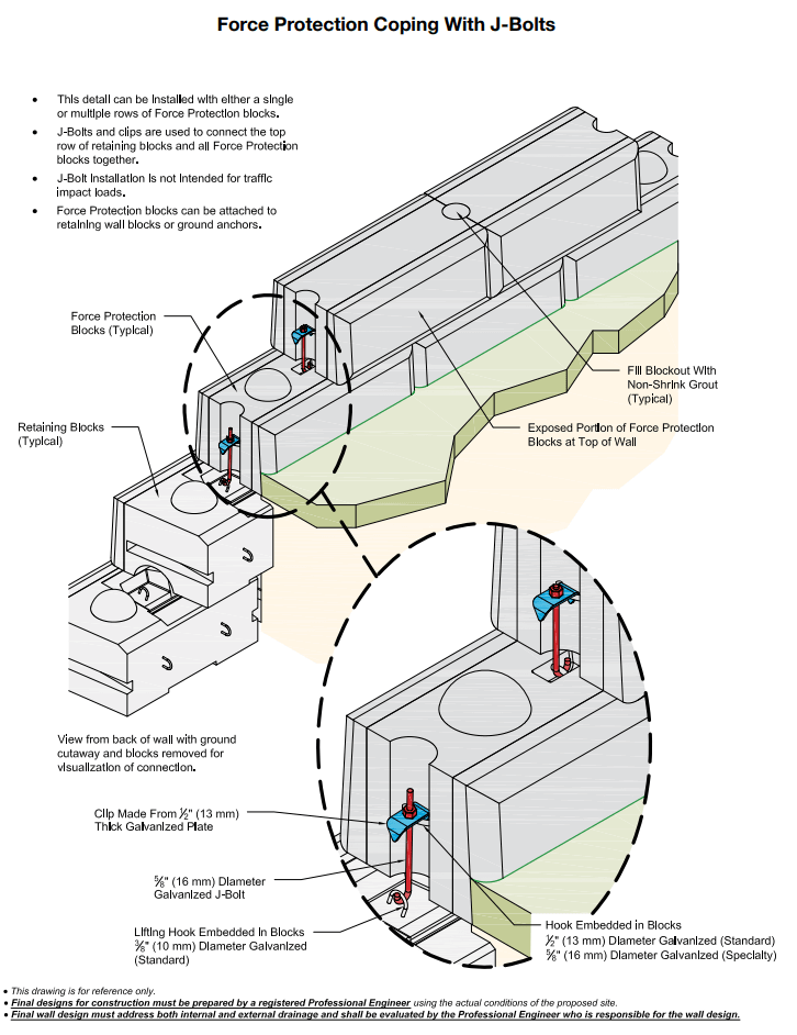 Redi-Rock® retaining wall Installation
